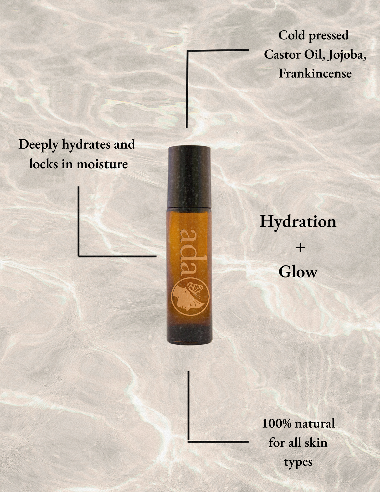 Ada Hydrate & Glow | Jojoba Castor & Frankincense